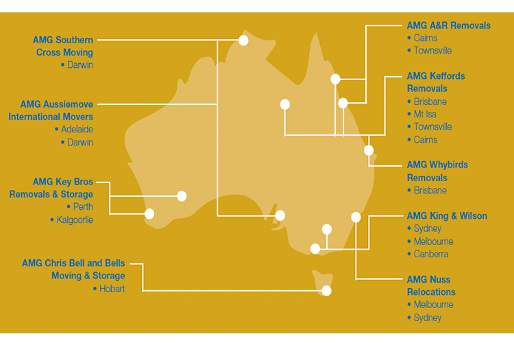 Australian Wide Network